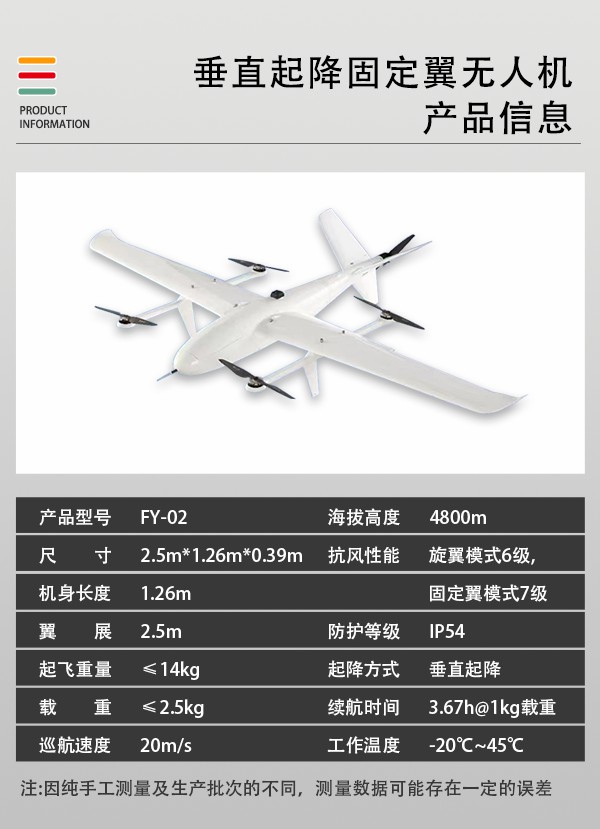 垂直起降固定翼無人機(jī)FY-02型(圖2) 垂直起降固定翼無人機(jī)FY-02型(圖2)