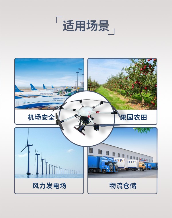 驅(qū)鳥無人機(jī)6M-QN圖5 驅(qū)鳥無人機(jī)6M-QN圖5