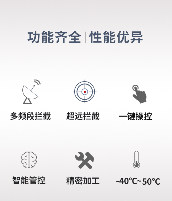 無(wú)人機(jī)偵測(cè)反制系統(tǒng)(圖4) 無(wú)人機(jī)偵測(cè)反制系統(tǒng)(圖4)