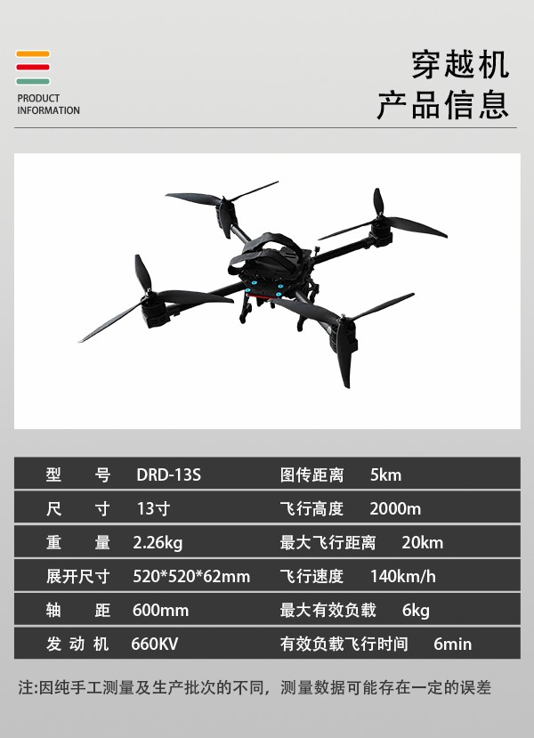 FPV穿越機(jī)DRD-13S型(圖2) FPV穿越機(jī)DRD-13S型(圖2)